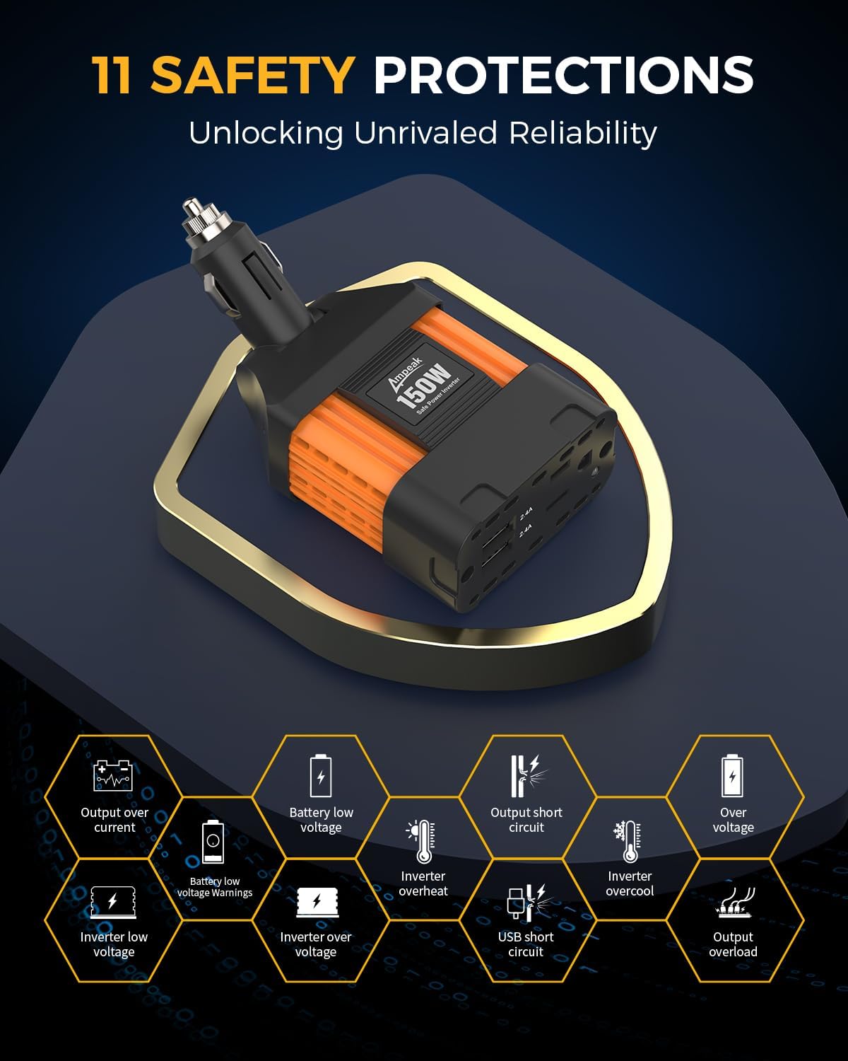 Ampeak 150W Car Power Inverter