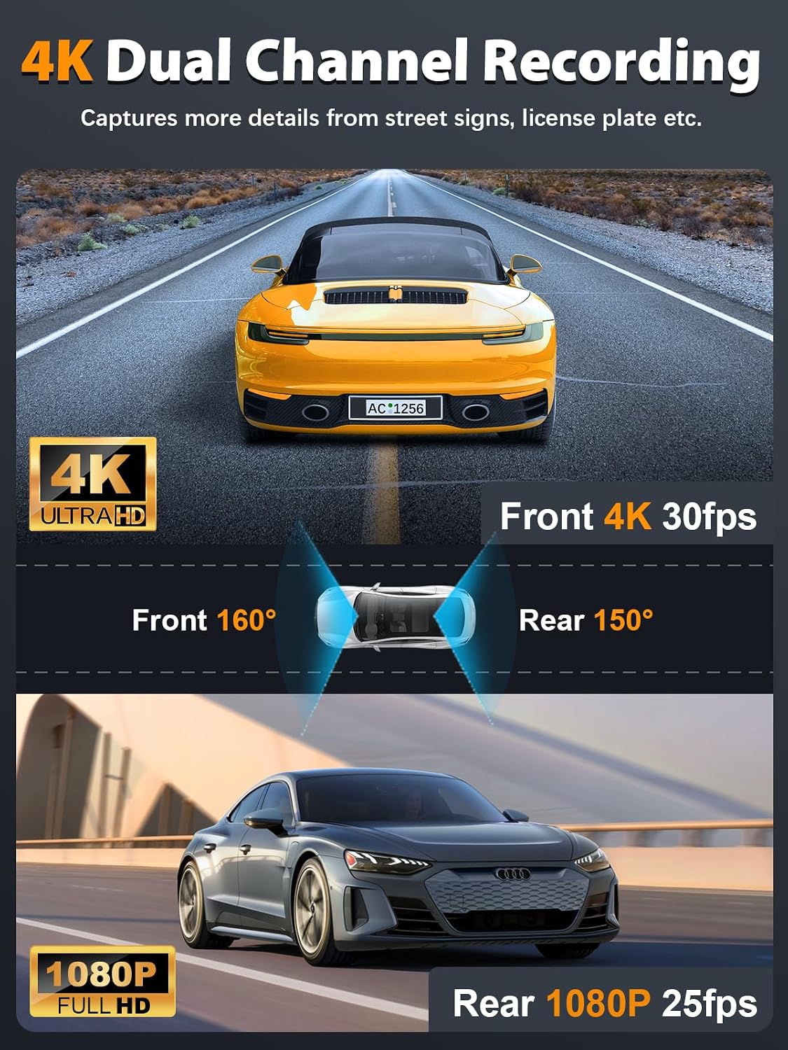 ARIFAYZ Dual Dash Cam
