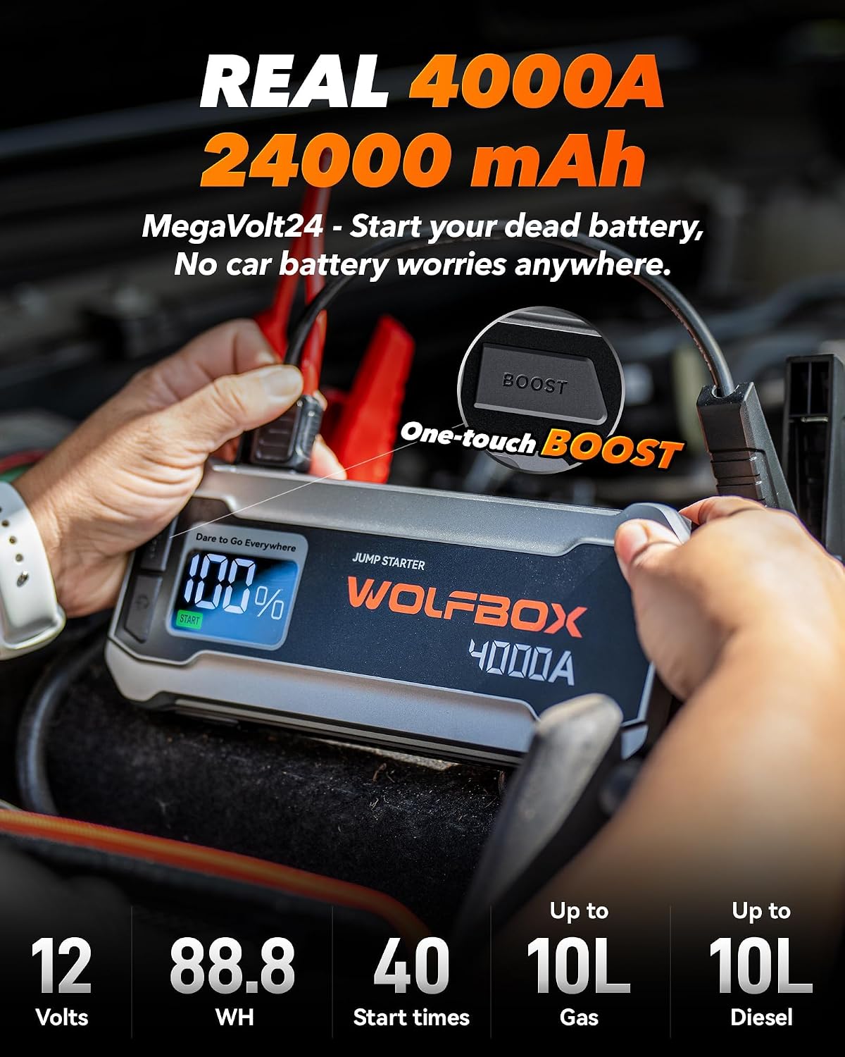 WOLFBOX Car Jump Starter