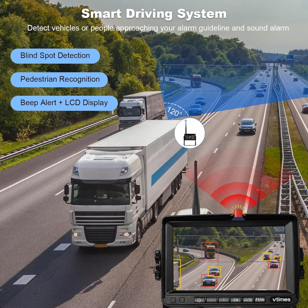 VTimes Wireless Backup Camera