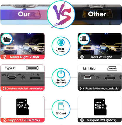 Jansite Mirror Dash Camera