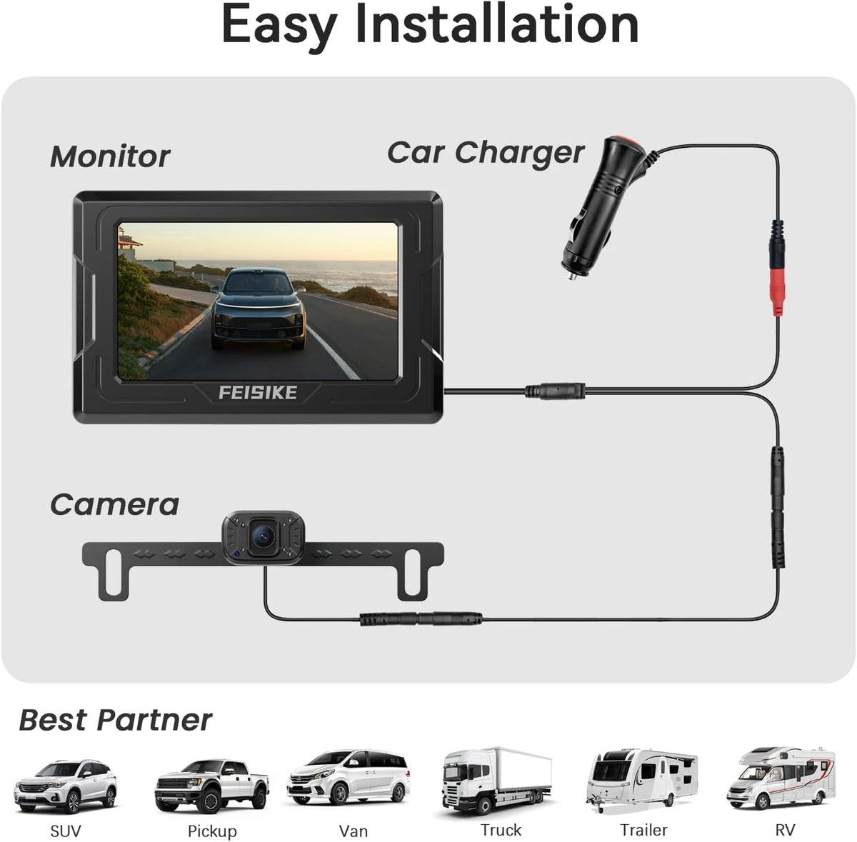 FEISIKE Vehicle Backup Camera