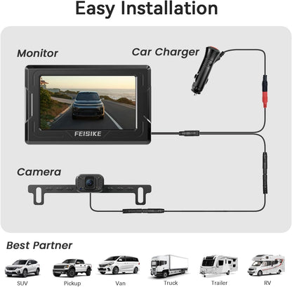 FEISIKE Vehicle Backup Camera