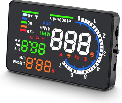 wiiyii Car HUD Speedometer