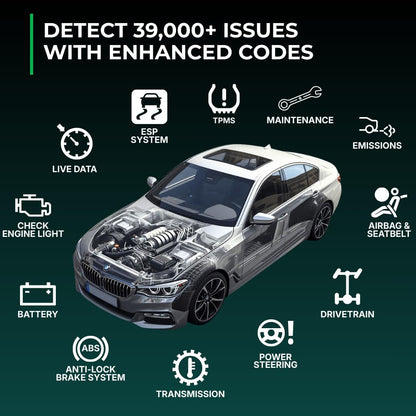 FIXD Bluetooth OBD2 Scanner