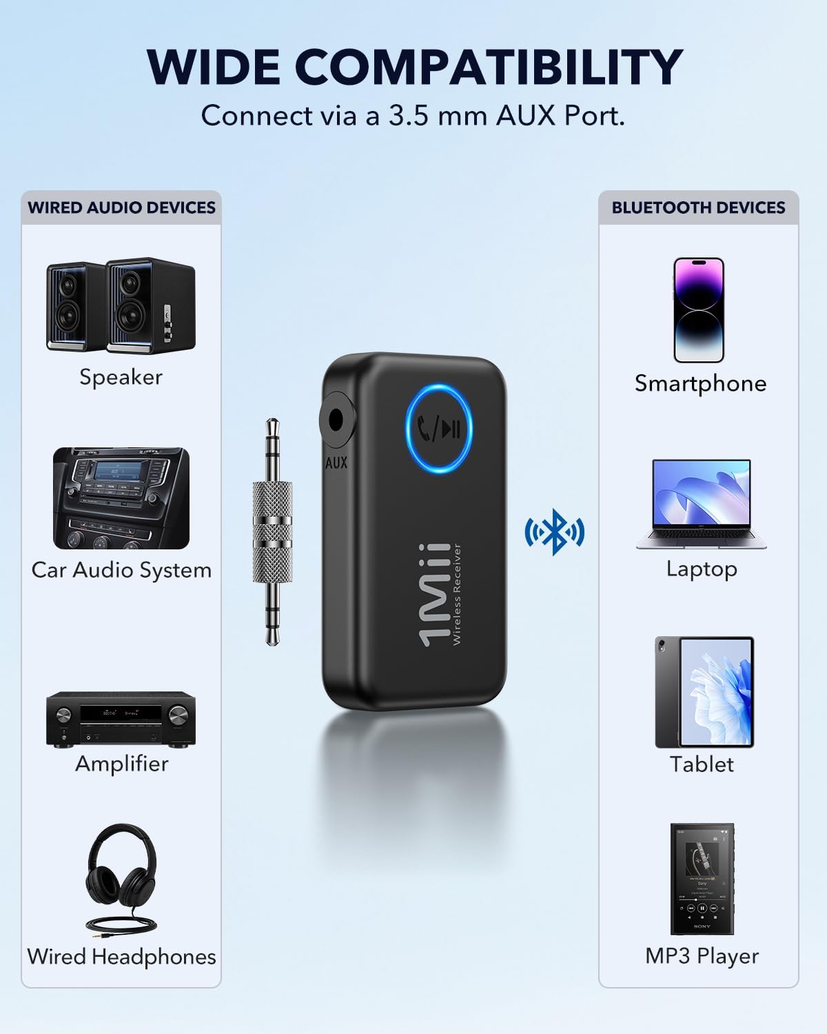 1Mii Bluetooth Car Receiver