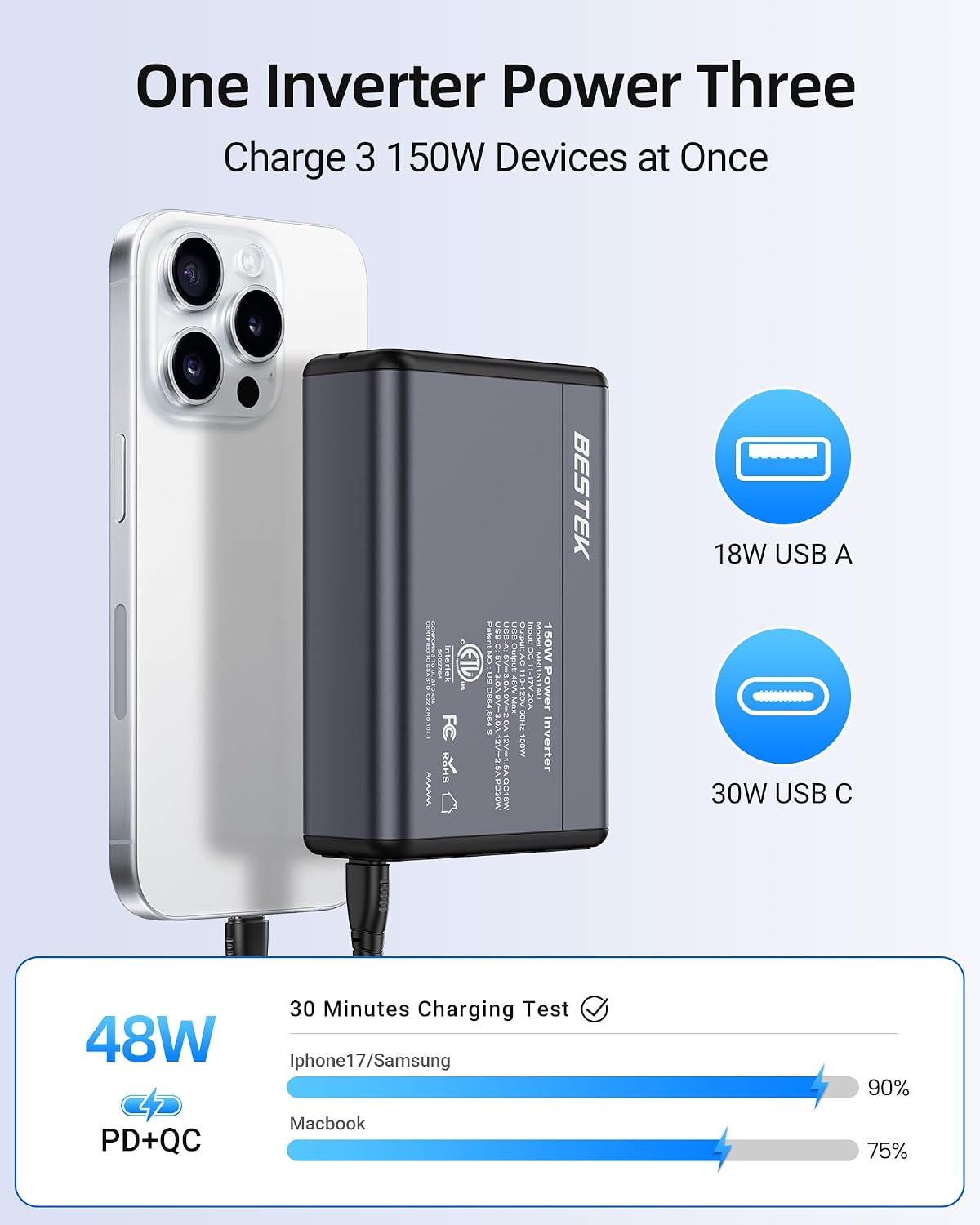 BESTEK Power Inverter
