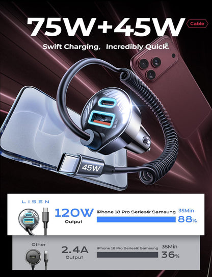 LISEN Car Charger