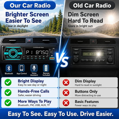 GHIOPMZ Single-DIN Car Stereo Receiver