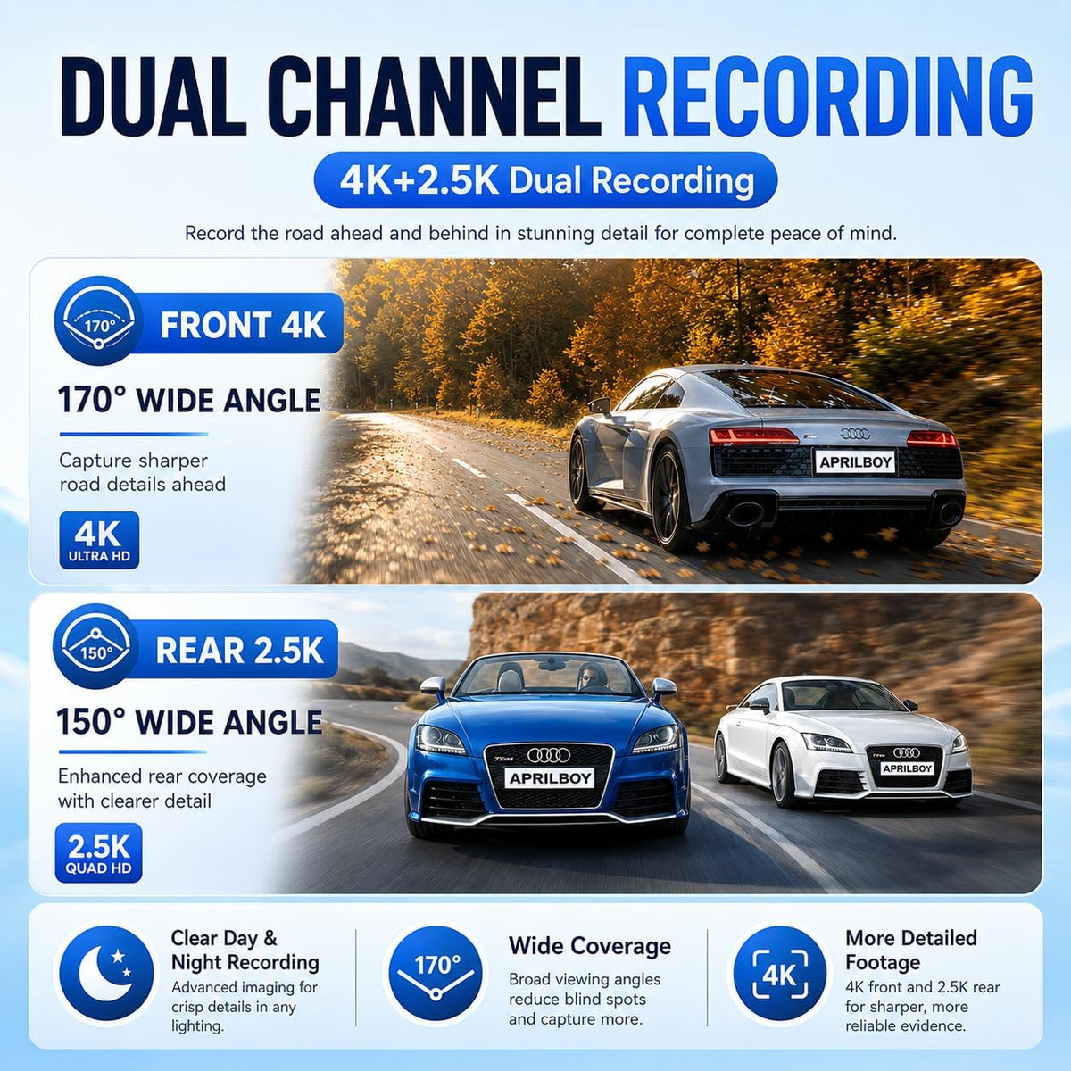QOZ Rearview Mirror Dash Camera