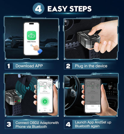 UMEIJA OBD2 Scanner