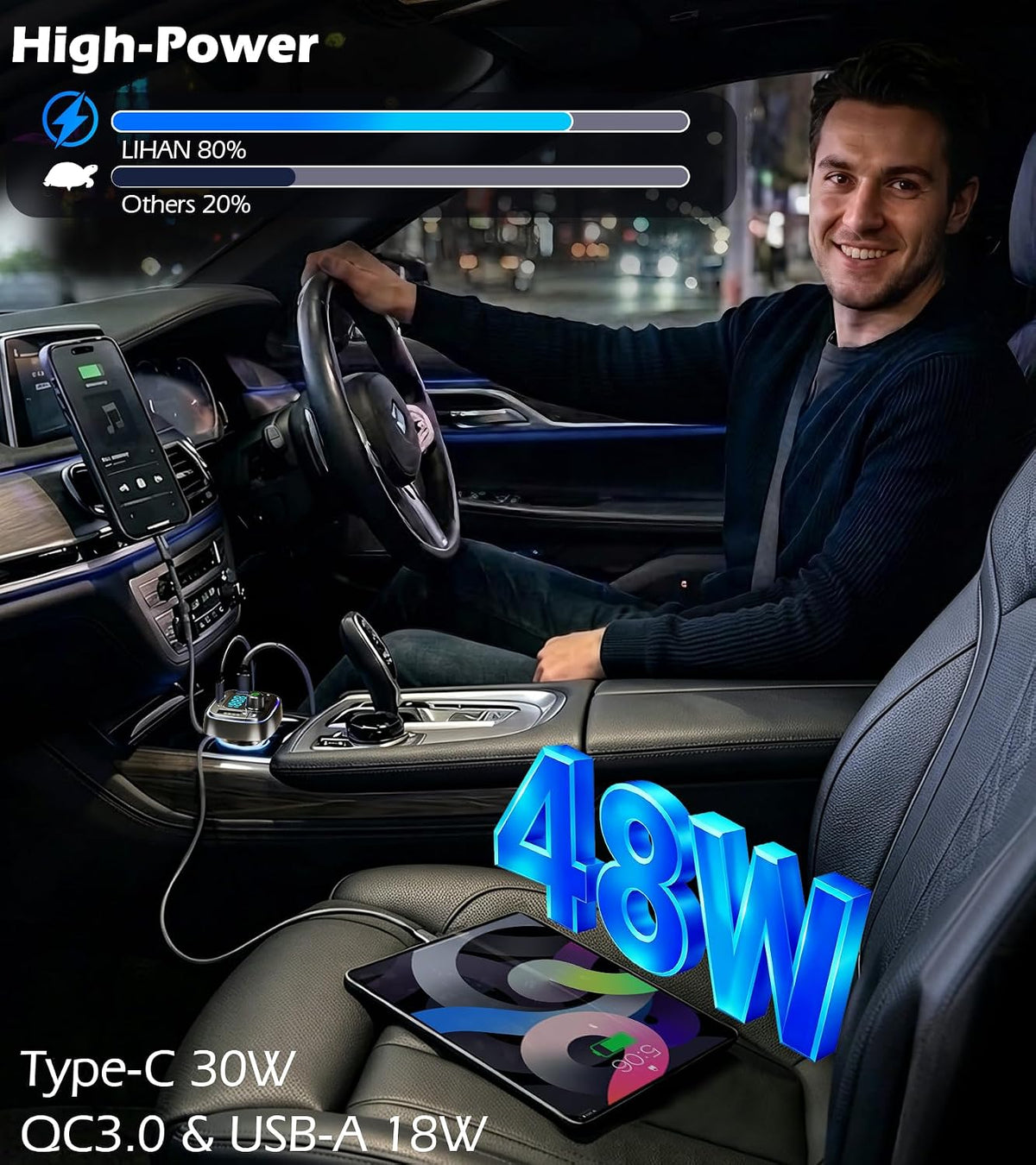 LIHAN Bluetooth Car Adapter