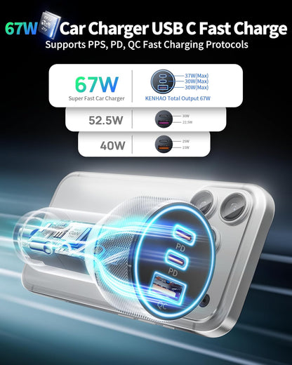 KENHAO 67W USB-C Car Charger