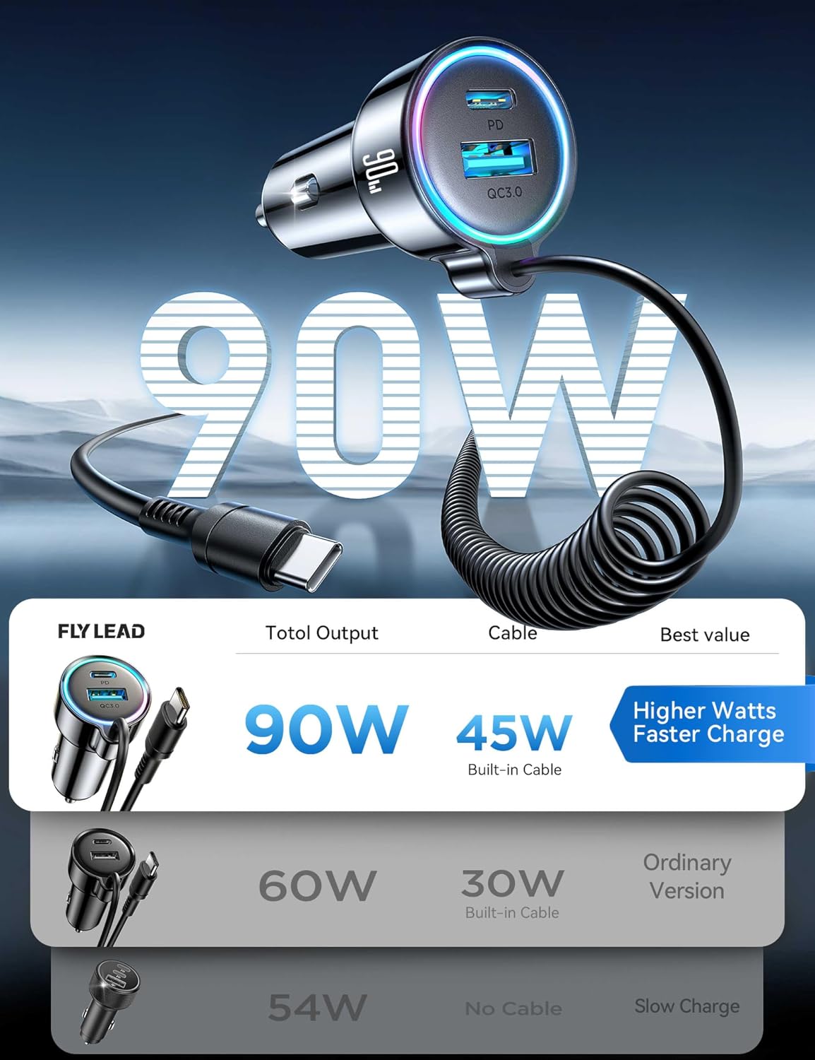 FLYLEAD 3-Port USB-C Car Charger